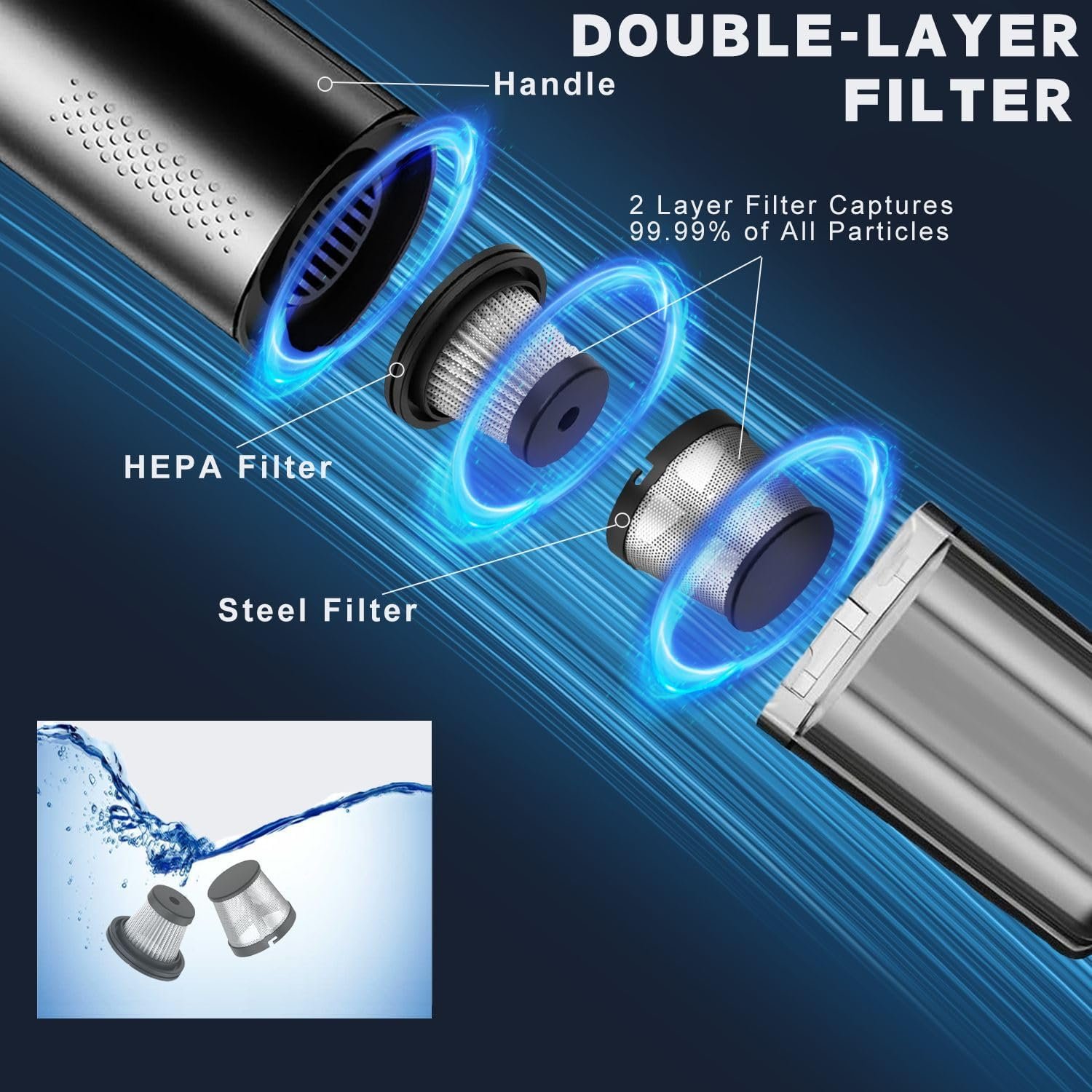 Brushless Car Vacuum Cleaner, 15000Pa, Cordless, 2 Speeds, Type-C Fast Charging, Handheld Car Home Portable Handheld Vacuum Cleaner
